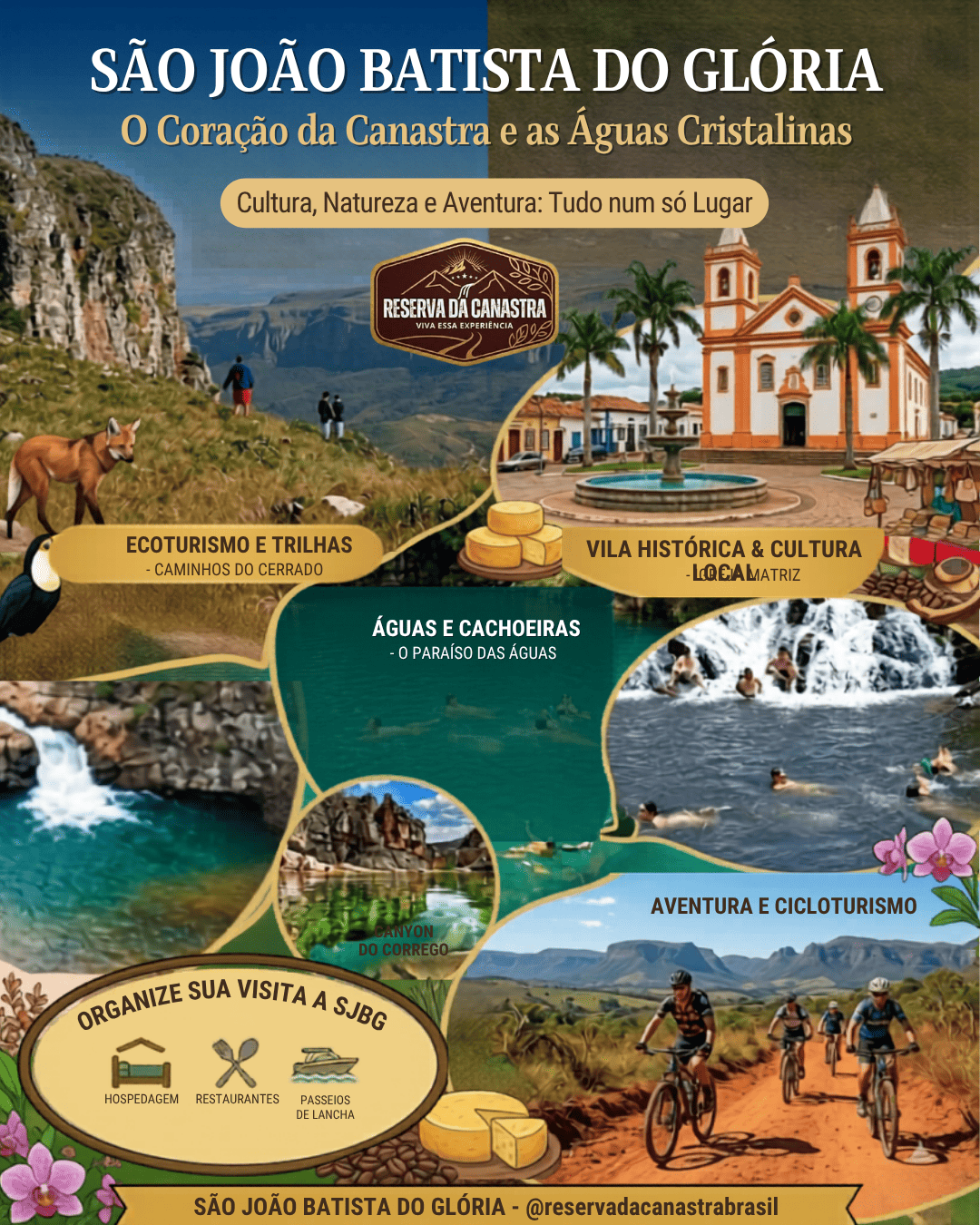 #capitolio #delfinopolis #sãojoaobatistadoglória #vargembonita #piumhi #sãoroquedeminas #sacramento #sãojoaobatistadaserradacanastra #serradacanastra 2 3.png