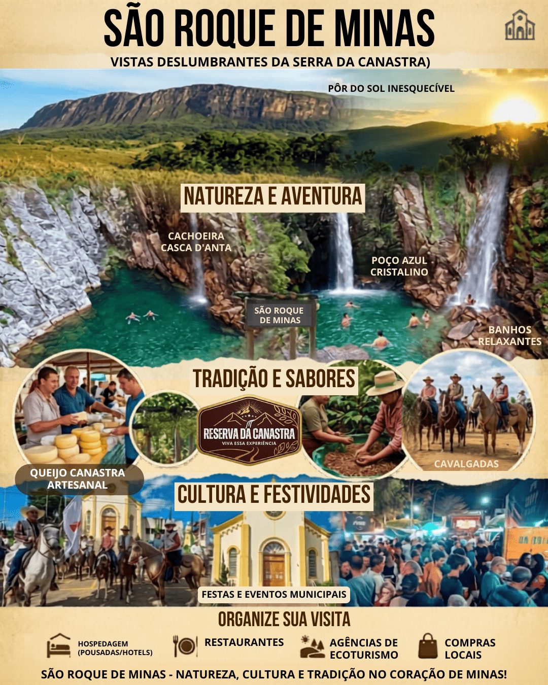 #capitolio #delfinopolis #sãojoaobatistadoglória #vargembonita #piumhi #sãoroquedeminas #sacramento #sãojoaobatistadaserradacanastra #serradacanastra 2 6.png